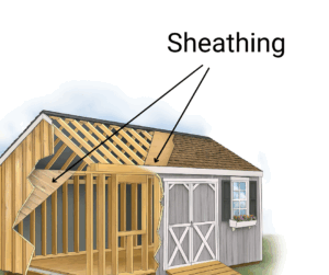Shed Material List