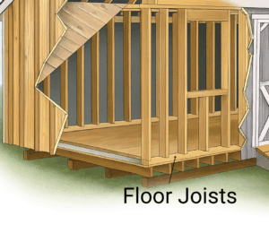 Shed Material List