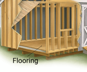 Shed Material List